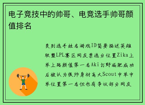 电子竞技中的帅哥、电竞选手帅哥颜值排名